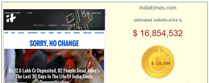 Indiatimes Website Worth