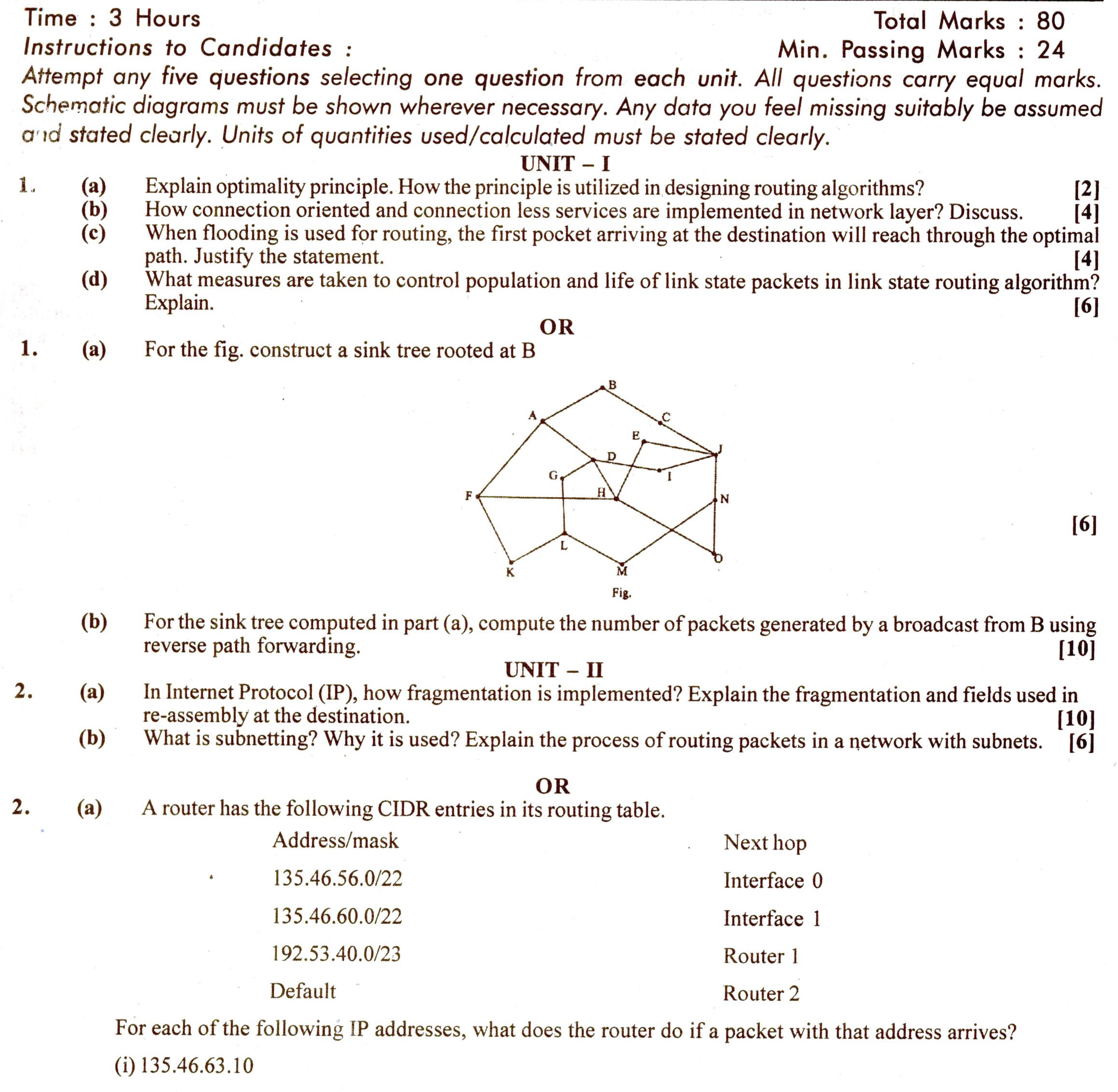 RTU Computer Network Question Paper 2014