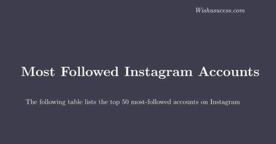 Most followed Instagram Accounts 2020