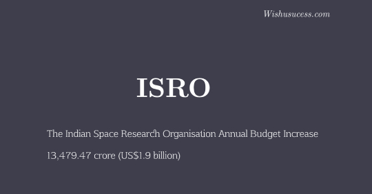 ISRO Budget