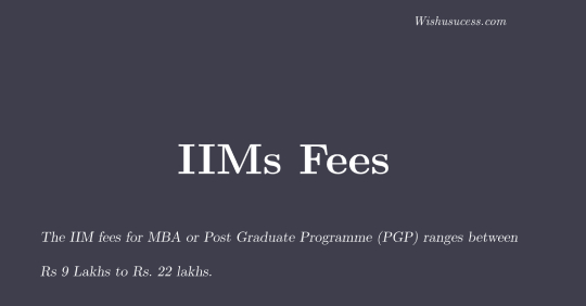 IIMs Fees Structure