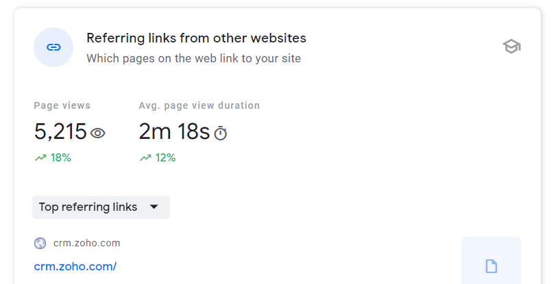 Add Backlinks of Website
